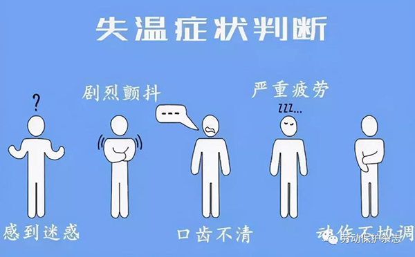 失温症判断 失温症判断