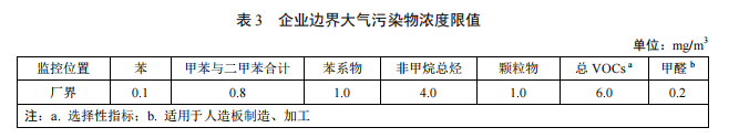 表3