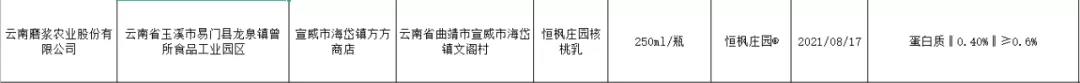 检验结果