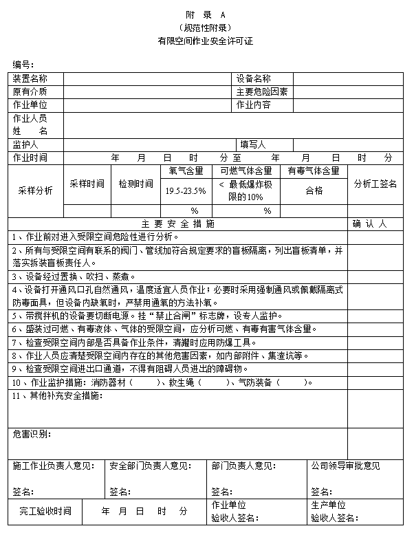 附录A
