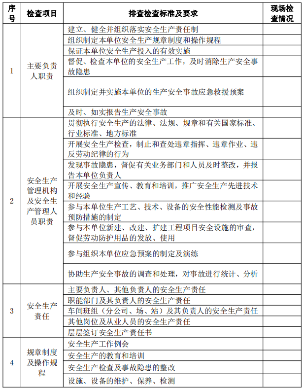 通用性