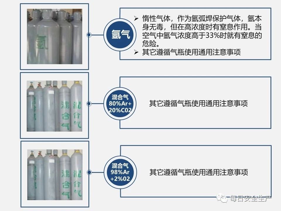 各种事项4