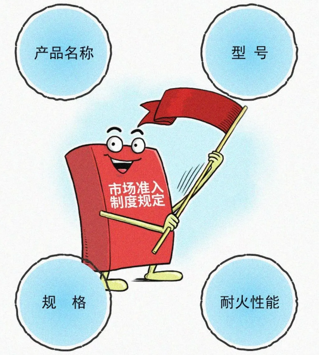 准入