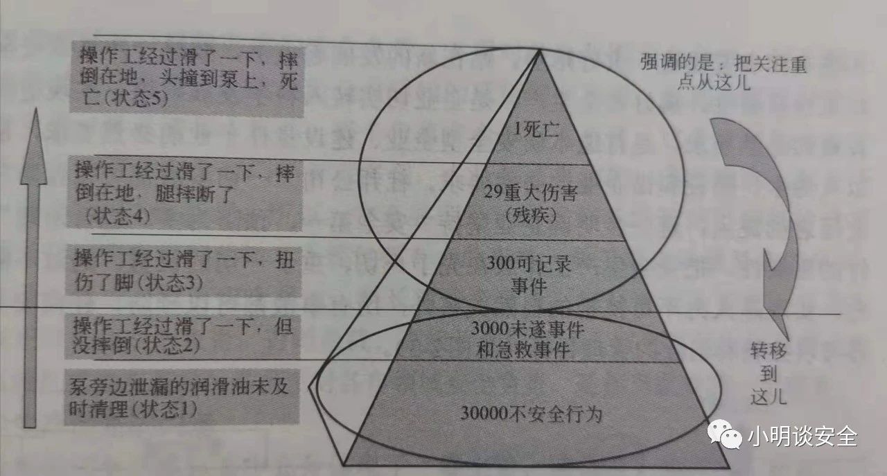 金字塔