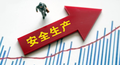 强化工程治理 提升本质安全水平 | 全国应急管理工作会议系列解读之九