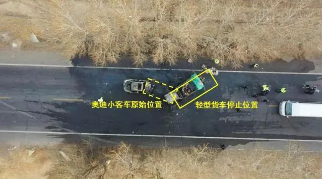 案例二