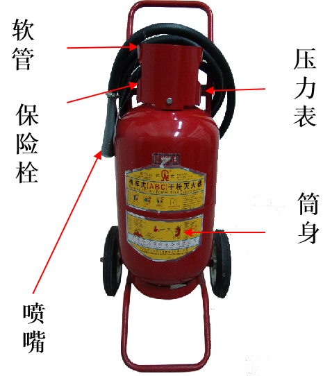 推车式灭火器
