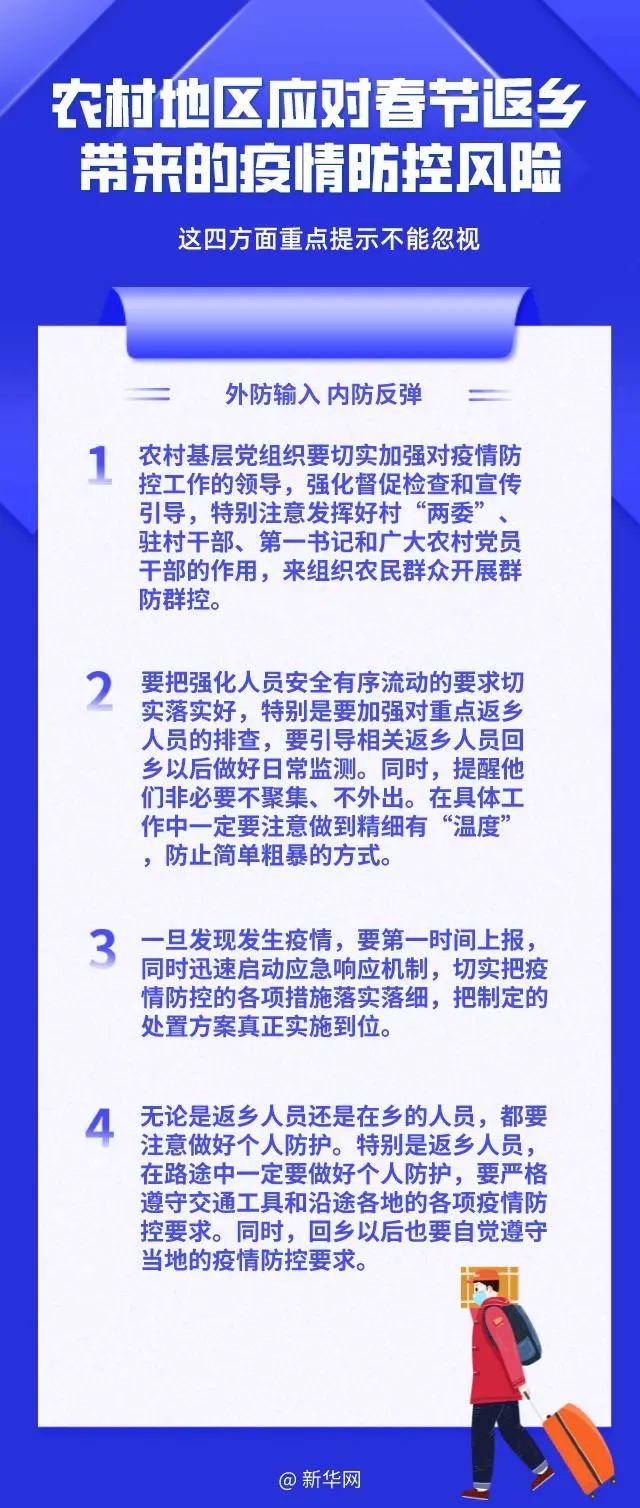 四方面