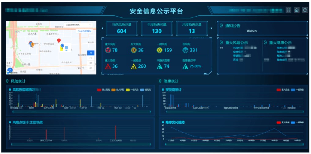 安全信息公示平台png