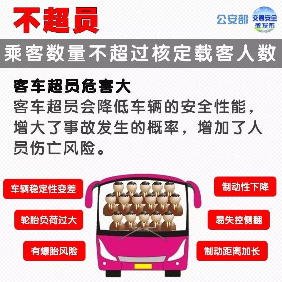 不超员
