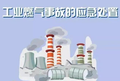 【安全生产】工业燃气事故要减少 应急处置要点须记好