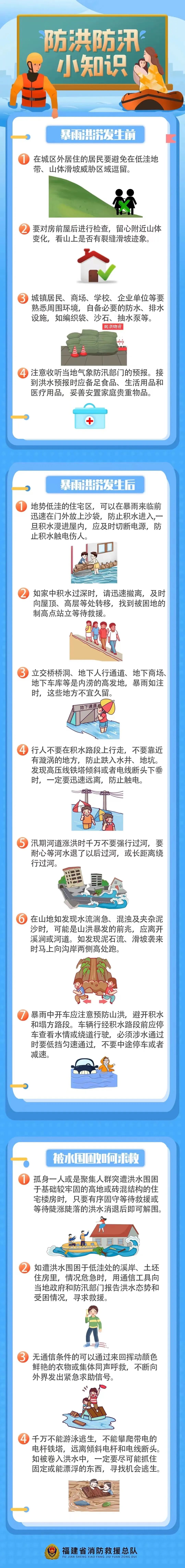 防洪防汛小知识