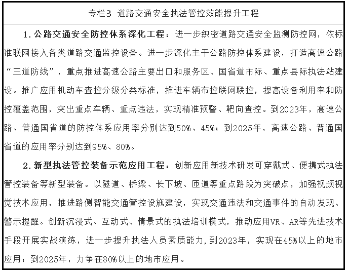 专栏3