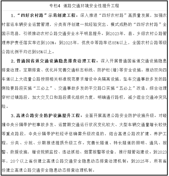 专栏4