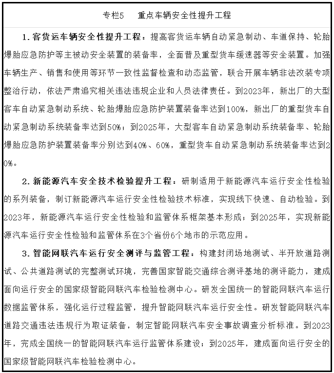 专栏5