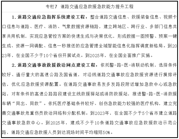 专栏7